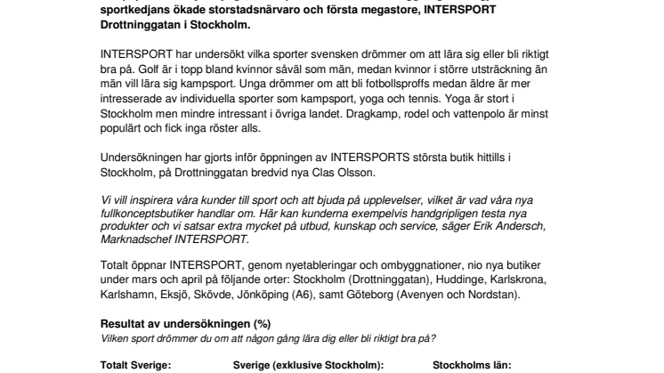 INTERSPORT kartlägger träningsintressen