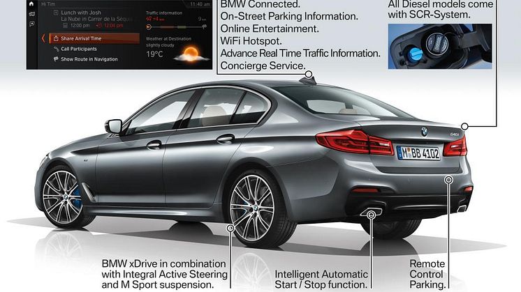 HELT NYA BMW 5-SERIEN