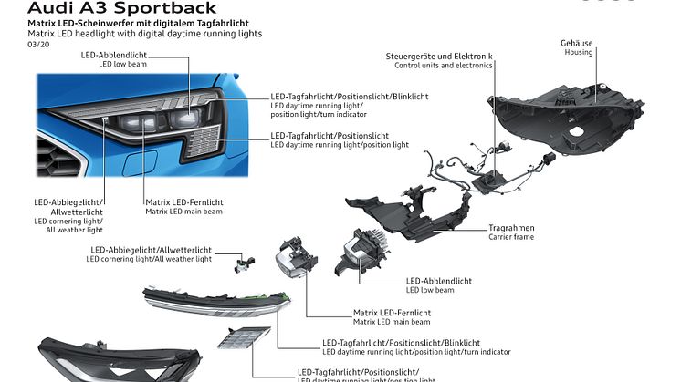 Matrix LED headlight with digital daytone running lights