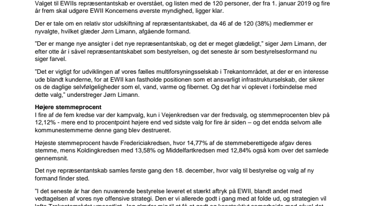 Mange nye ansigter i EWIIs nyvalgte repræsentantskab