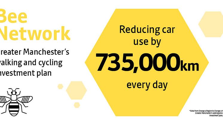 ​New £6.8m cycling and walking scheme for Bury – but Government cash is needed