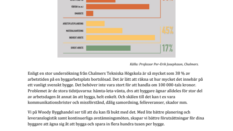38 % av arbetstiden slösas bort!
