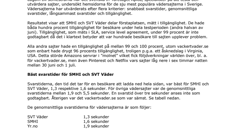 Högtryck för vädersajter – men alla svarar inte i tid