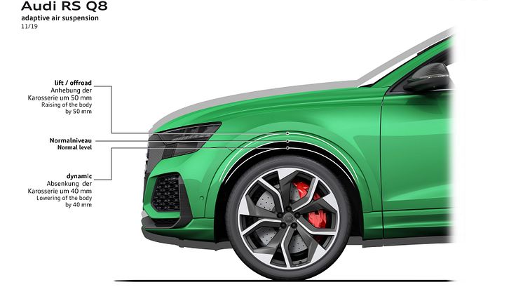 Audi RS Q8 (Javagrøn)