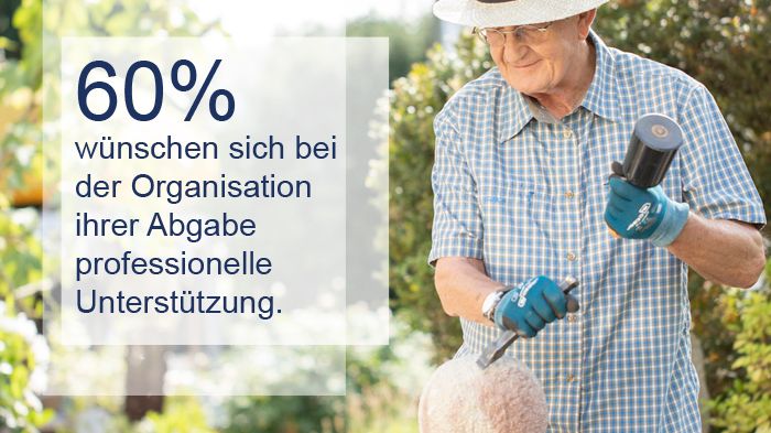 apoBank befragt niedergelassene Heilberufler und launcht neues Infoportal: apobank.de/abgeben 