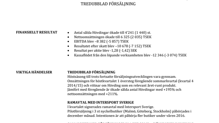 Tripplad försäljning för Hövding