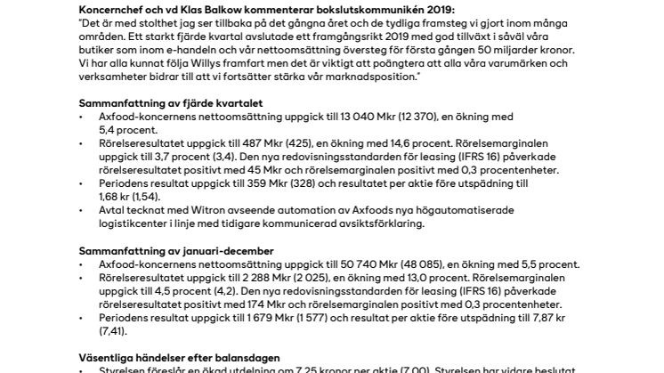 Ett framgångsrikt 2019