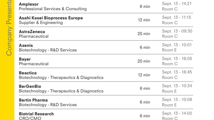 Lista på de 60 företag som presenterar sina idéer på NLSDays 2017