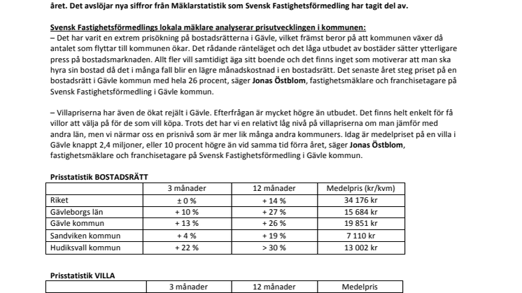 Mäklare i kommunen: ”Extrem prisökning på bostadsrätter i Gävle”