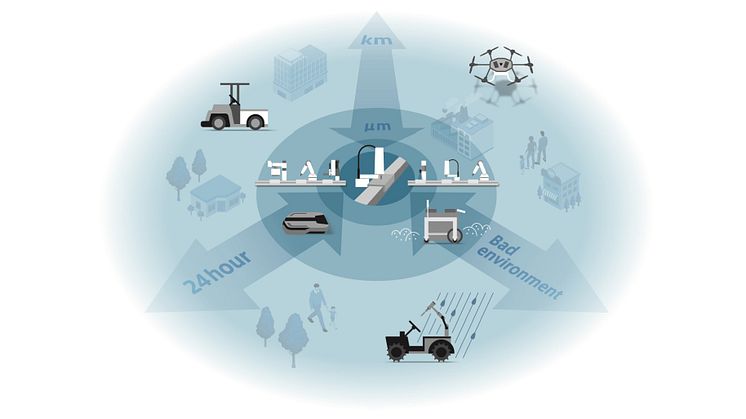 Accelerating the Future of Smart Factories with Automated Transportation   Yamaha Motor Newsletter(Mar. 31, 2022 No. 97)