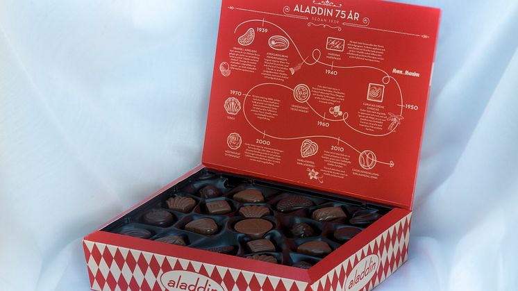 Aladdin Jubileumsask öppen
