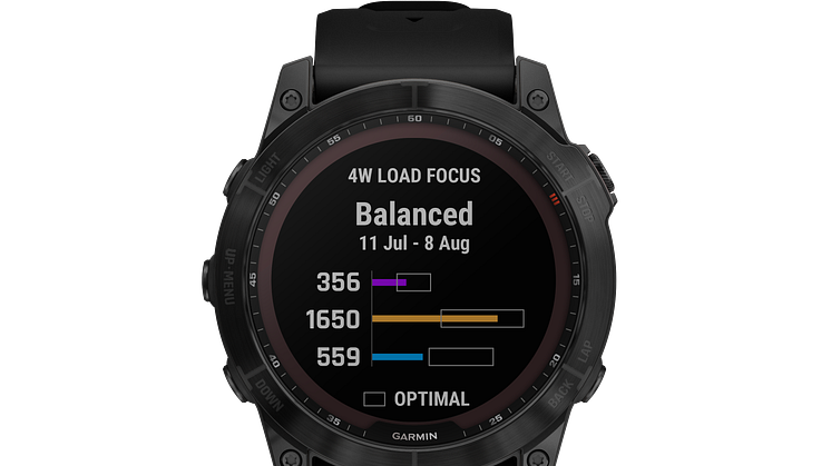 fenix7X-SapphireSolar_HR_5001.33.png