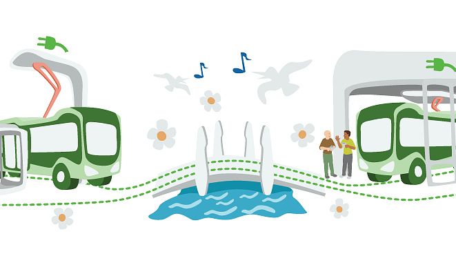 Göteborg Energi laddar elbussarna vid ändhållplatserna.