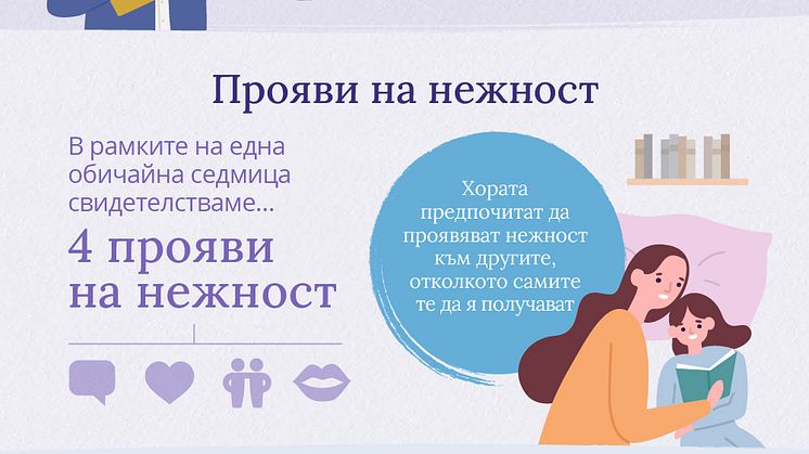Milka Tenderness Infographic [Bulgaria]