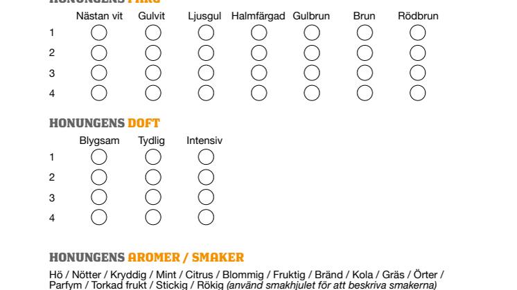 Honungskollen_honungsprovning_formular_A4.pdf