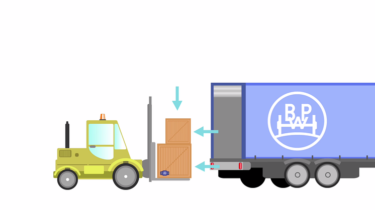 Screenshot Video "BPW CargoTracer"