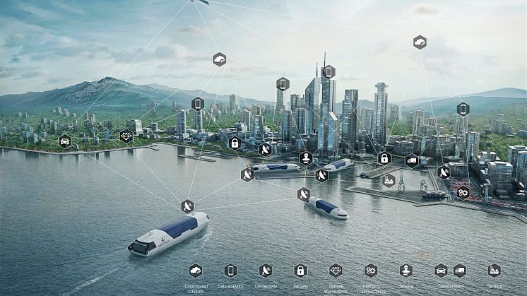 Wärtsilä´s marine vision is to build Smart Marine ecosystems, connecting smart ships with intelligent ports.  