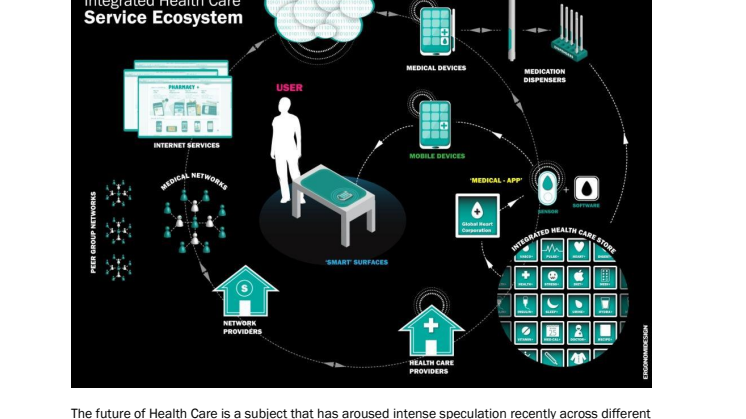 Prototyping the future of health care