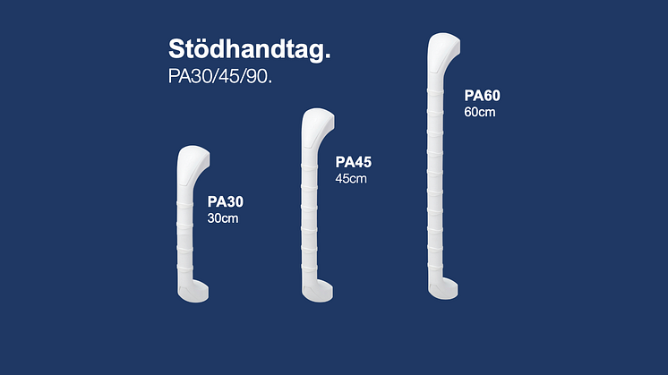 Stödhandtag PA30:45:60 bakgrund blue 16-9