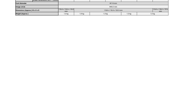LENSES Spec Sheet.pdf