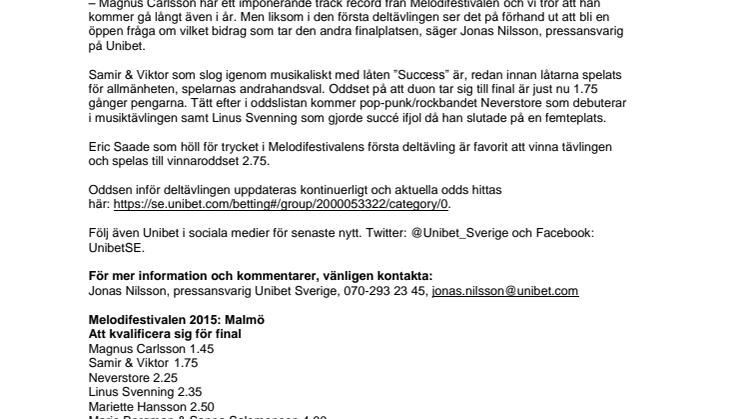 Melodifestivalen, deltävling 2, Malmö: Magnus Carlsson tidig oddsfavorit