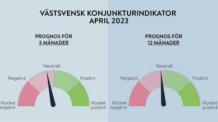 Vårtecken i Västsveriges konjunktur 