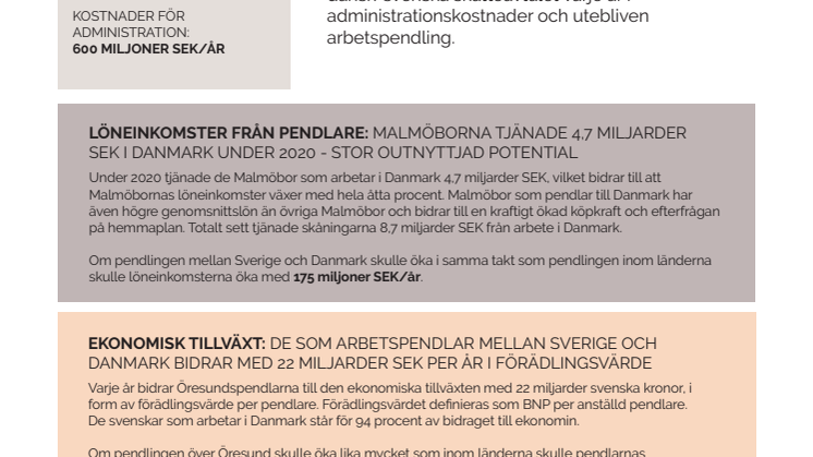 Dataunderlag Dansk-svenska skatteavtalet_SE.pdf