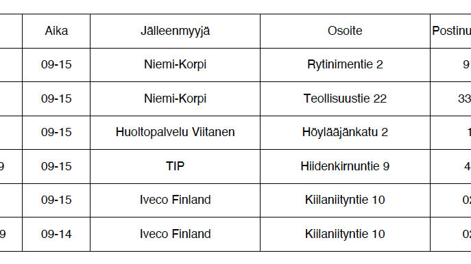 Näyttökuva 2024-8-25 kello 10.58.54.png