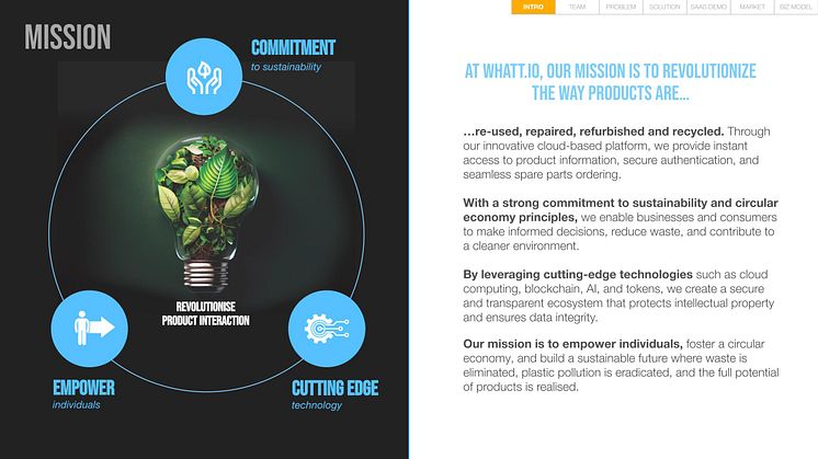 whatt.io mission vision
