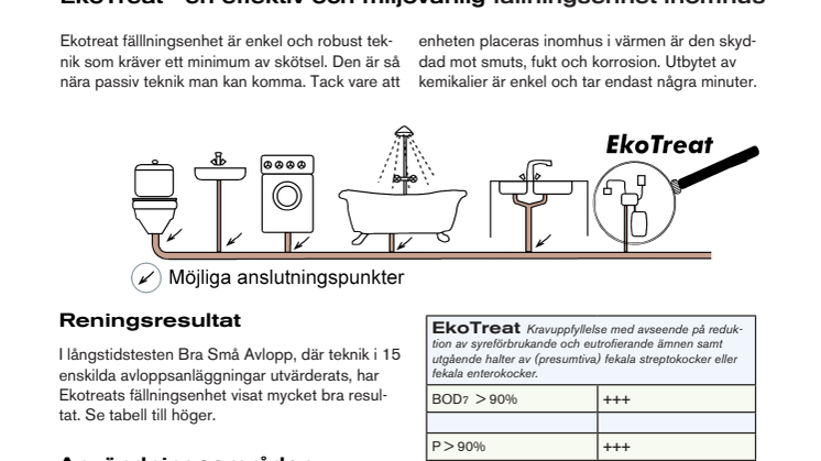 FANN VA-teknik förvärvara EkoTreast - faktablad