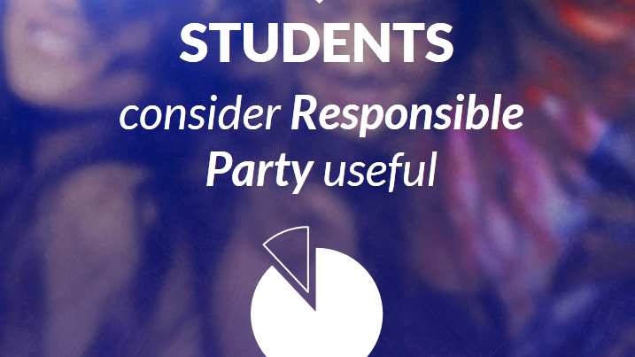 Pernod Ricard und das Erasmus Student Network gehen erneut gemeinsame Wege