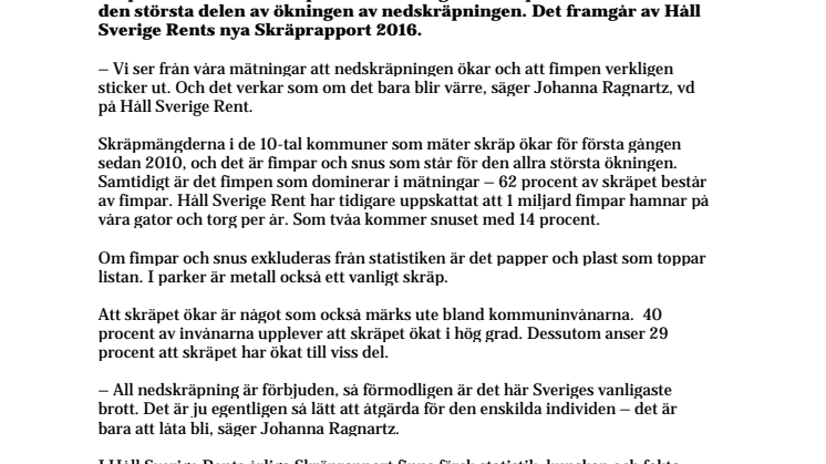Ny rapport:  Skräpet ökar – och fimpen står för största delen 