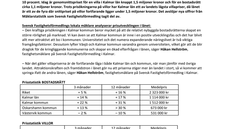 Kraftig prisuppgång på bostäder i Kalmar: ”Det har blivit mer attraktivt att bo i kommunen”