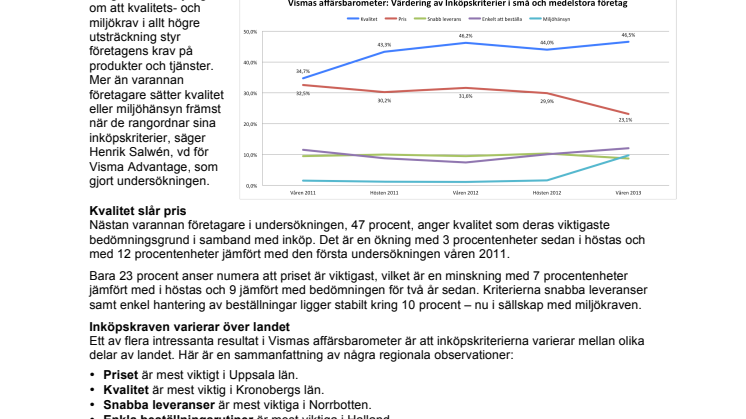 Kvalitet får ökad betydelse vid inköp