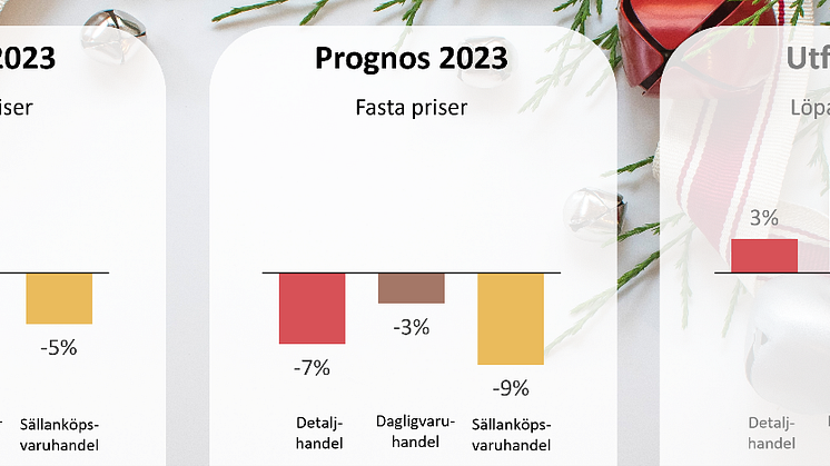 Prognos1
