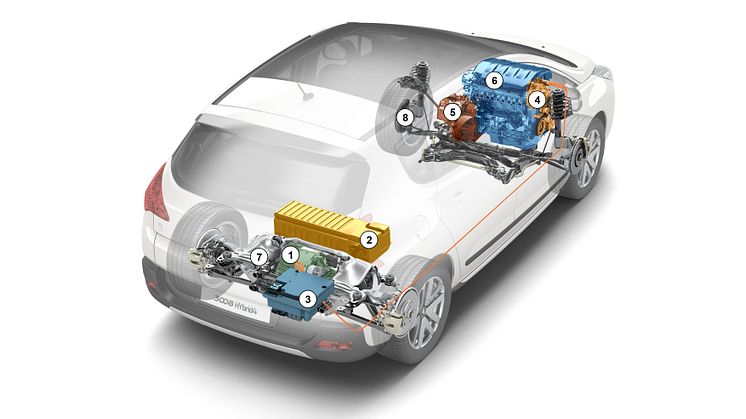 Peugeot 3008 HYbrid4