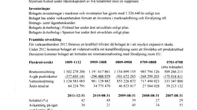 Energibolaget i Sverige AB - Bokslut 2010/2011