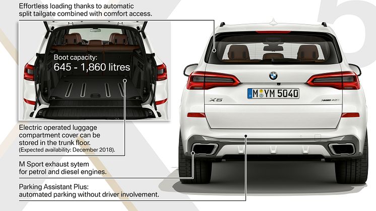 Helt nya BMW X5