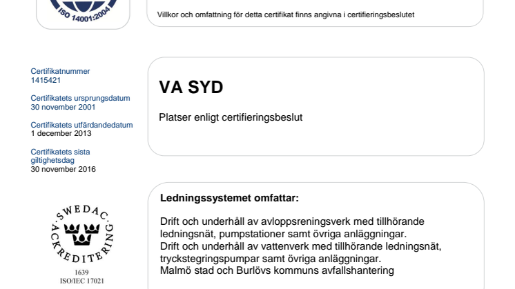 Certifikat Intertek