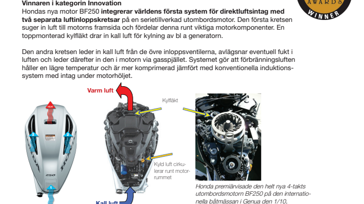 Hondas utombordsmotor BF250 har fått innovationspris