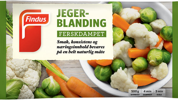 Jakten på herligheten