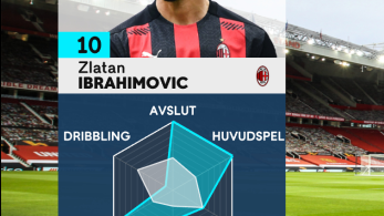 Zlatan Ibrahimovic - Spider.png