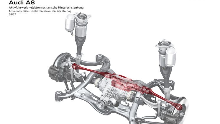 Audi A8 aktiv undervogn med elektromekanisk bagakselstyring