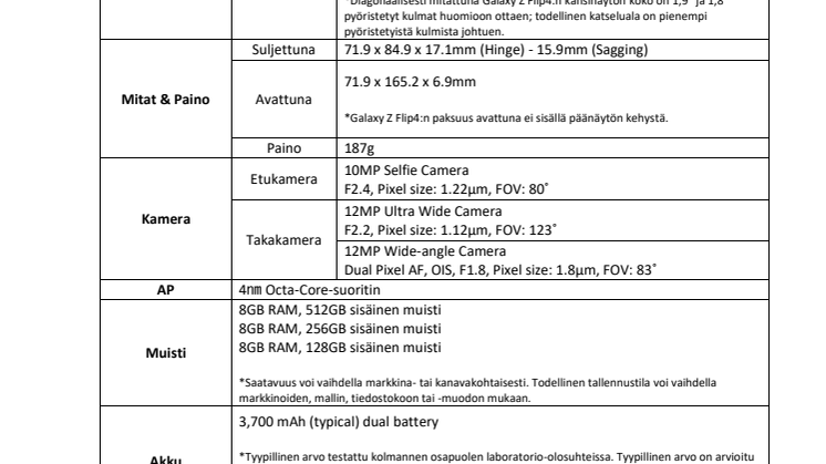 Tekniset tiedot- Galaxy Z Flip4, Galazy Z Fold4, Galaxy Buds2 Pro .pdf