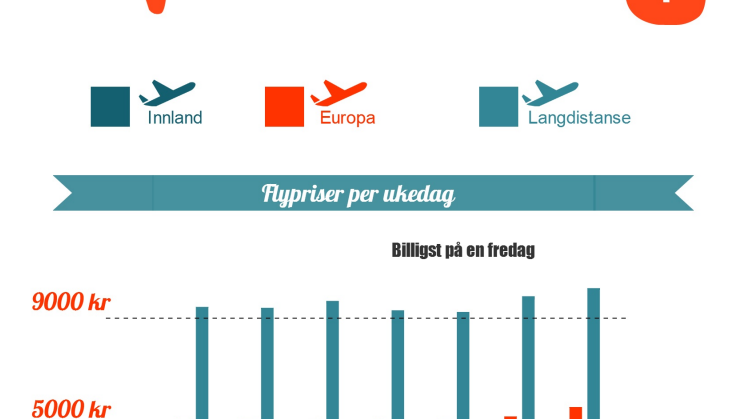 Infografik