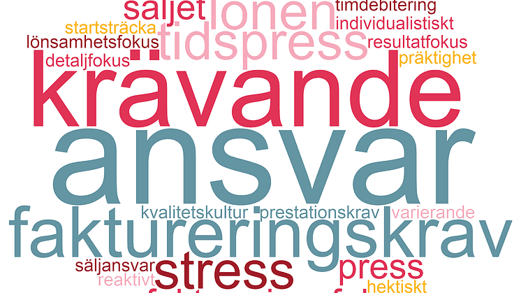 Ordmoln: Avråda