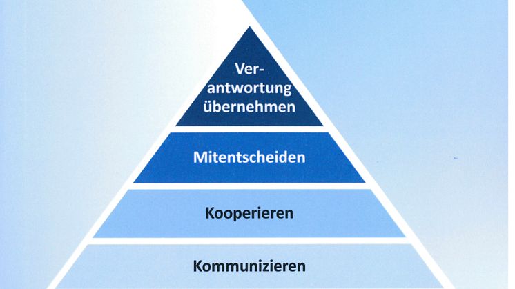 TUTZING_EINBAND_VORNE