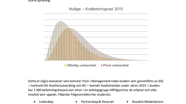 Rapport om kvalitetsmognad inom offentlig och privat sektor – en jämförelse 