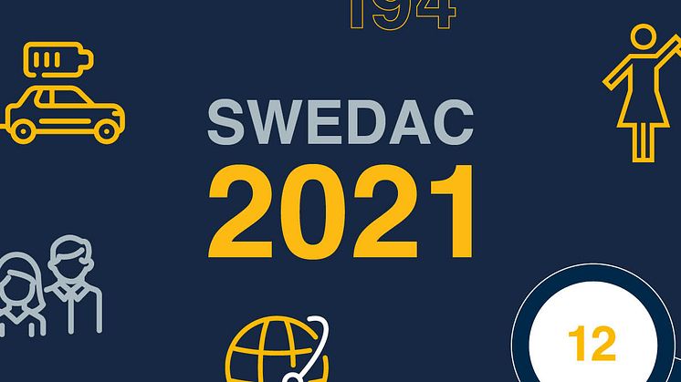 Nu presenteras Swedacs årsberättelse för 2021