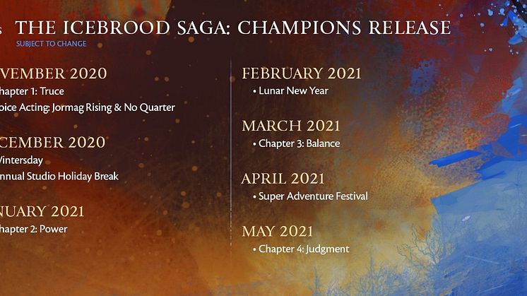 The Icebrood Saga: Champions Release Roadmap (Subject to Change)